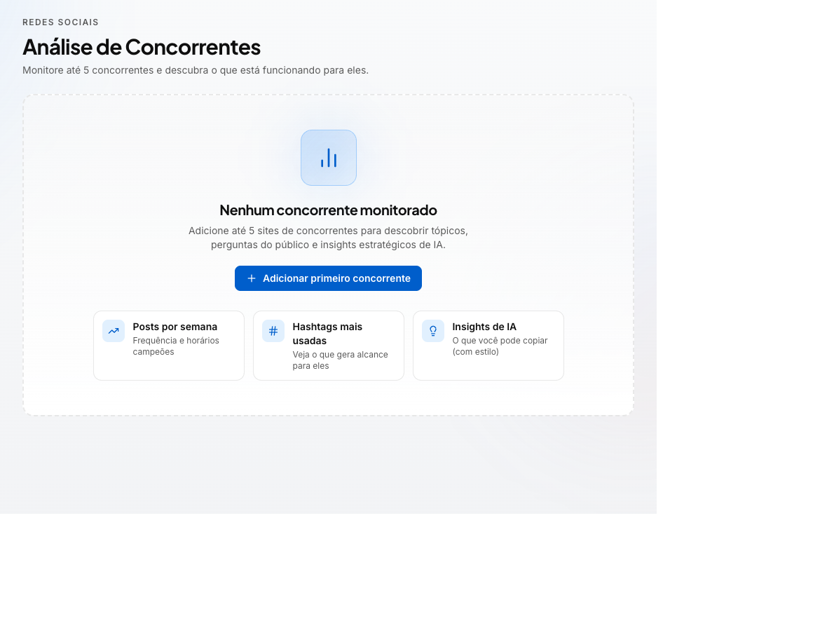 Dados e performance na plataforma Copymagico